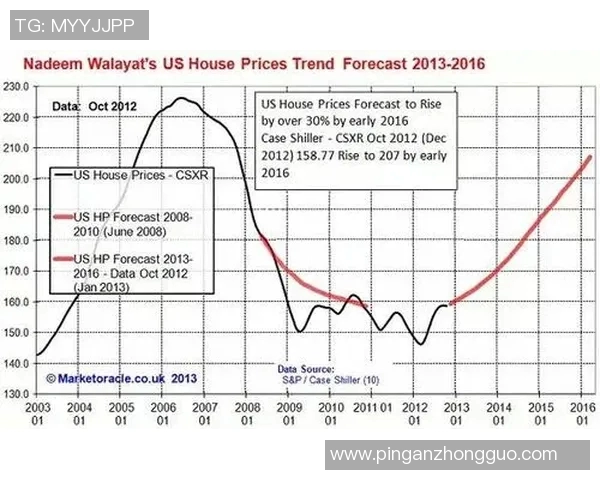 【深度解析】欧联近况+未来走势预测