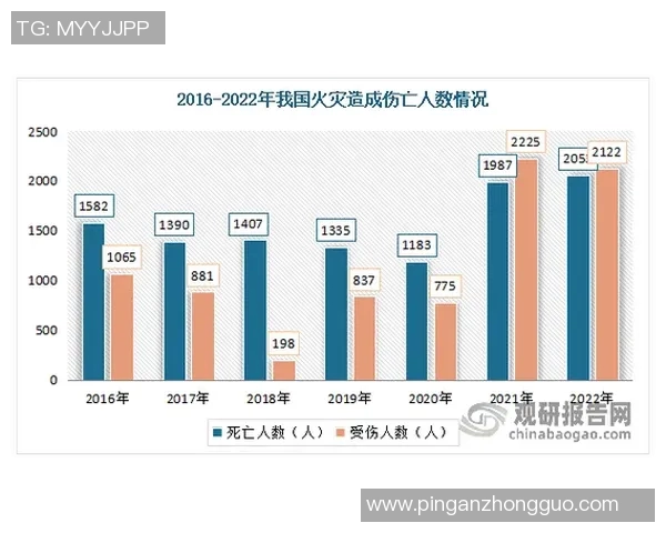 【深度解析】伤病名单近况+未来走势预测